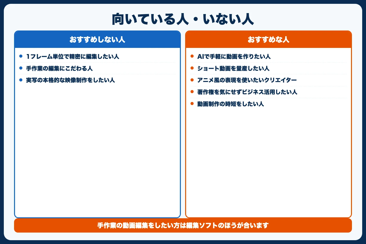 DomoAIが向いている人・向いていない人