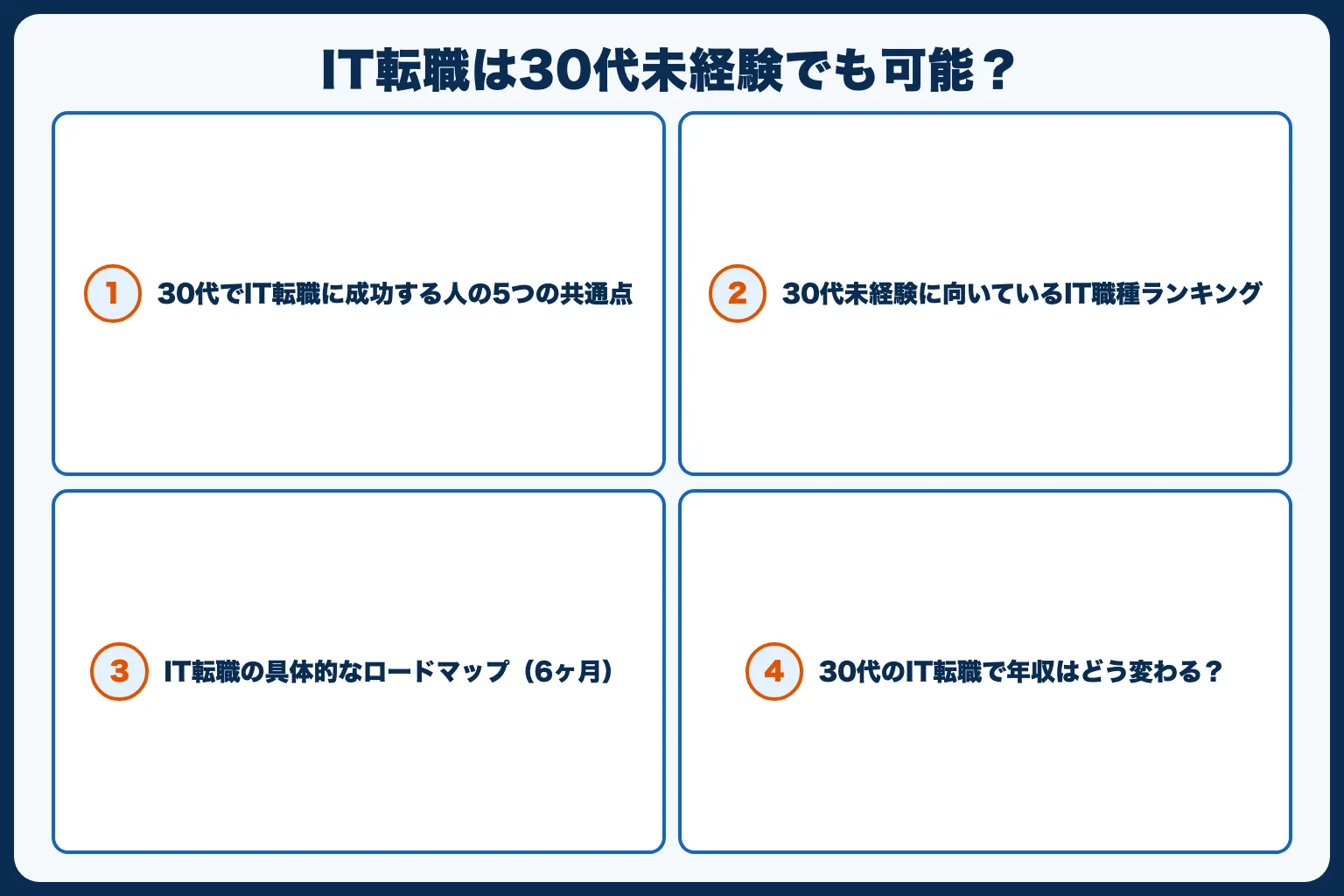 IT転職は30代未経験でも可能？成功者に共通する5つの特徴と具体的な進め方