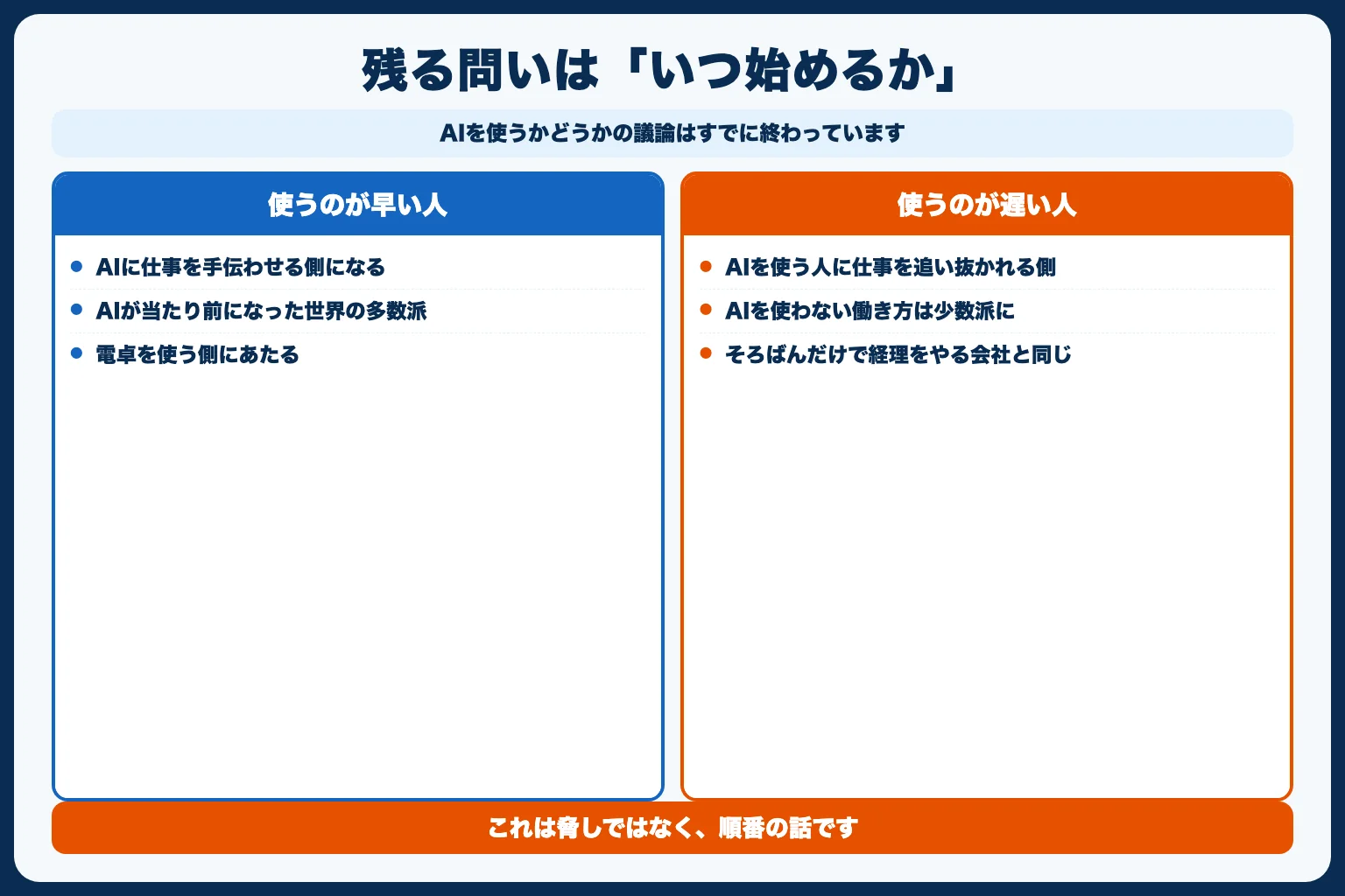 結論：AIを「使うか、使わないか」で迷う時代は終わった