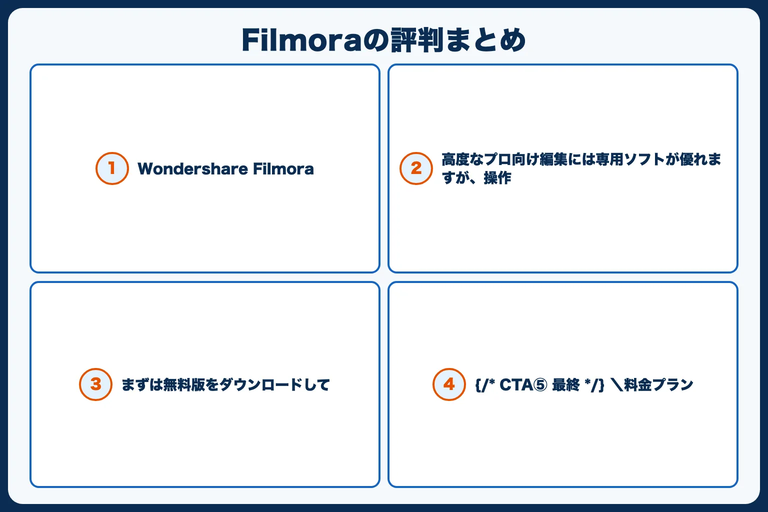 Filmoraの評判まとめ